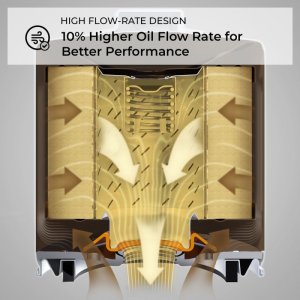 Dodge Neon SRT-4 Oil Filter - K&N Engineering - Performance Gold - `03-`05